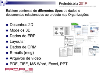 Existem centenas de diferentes tipos de dados e
documentos relacionados ao produto nas Organizações
 Desenhos 2D
 Modelos 3D
 Dados do ERP
 Layouts
 Dados de CRM
 E-mails (msg)
 Arquivos de vídeo
 PDF, TIFF, MS Word, Excel, PPT
 