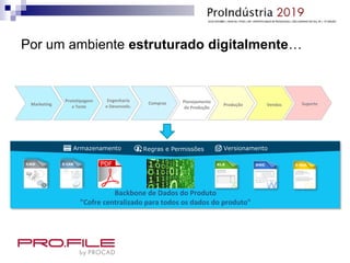 Por um ambiente estruturado digitalmente…
Marketing
Prototipagem
e Teste
Engenharia
e Desenvolv.
Compras Planejamento
de Produção
Produção Vendas Suporte
Backbone de Dados do Produto
"Cofre centralizado para todos os dados do produto"
VersionamentoRegras e PermissõesArmazenamento
 