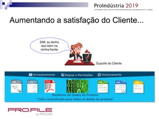 Aumentando a satisfação do Cliente...
Backbone de Dados do Produto
"Cofre centralizado para todos os dados do produto"
VersionamentoRegras e PermissõesArmazenamento
SIM, eu tenho
isso bem na
minha frente
Suporte do Cliente
 