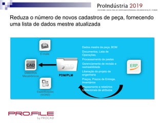 Reduza o número de novos cadastros de peça, fornecendo
uma lista de dados mestre atualizada
E-mails
Especificações
(WORD)
PDM/PLM
Desenhos
Mecatrônicos
ERP
Dados mestre da peça, BOM
Documentos, Lista de
Operações.
Processamento de pastas
Gerenciamento de revisão e
rastreabilidade
Liberação do projeto de
engenharia
Preços, Prazos de Entrega,
Inventários
Mapeamento e relatórios
bidirecionais de atributos
 