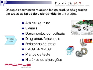 Dados e documentos relacionados ao produto são gerados
em todas as fases do ciclo-de-vida de um produto
Prototipo e
Teste
 Ata da Reunião
 E-mails
 Documentos conceituais
 Diagramas funcionais
 Relatórios de teste
 E-CAD e M-CAD
 Planos de teste
 Histórico de alterações
 