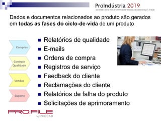Dados e documentos relacionados ao produto são gerados
em todas as fases do ciclo-de-vida de um produto
 Relatórios de qualidade
 E-mails
 Ordens de compra
 Registros de serviço
 Feedback do cliente
 Reclamações do cliente
 Relatórios de falha do produto
 Solicitações de aprimoramento
Vendas
Suporte
Controle
Qualidade
Compras
 