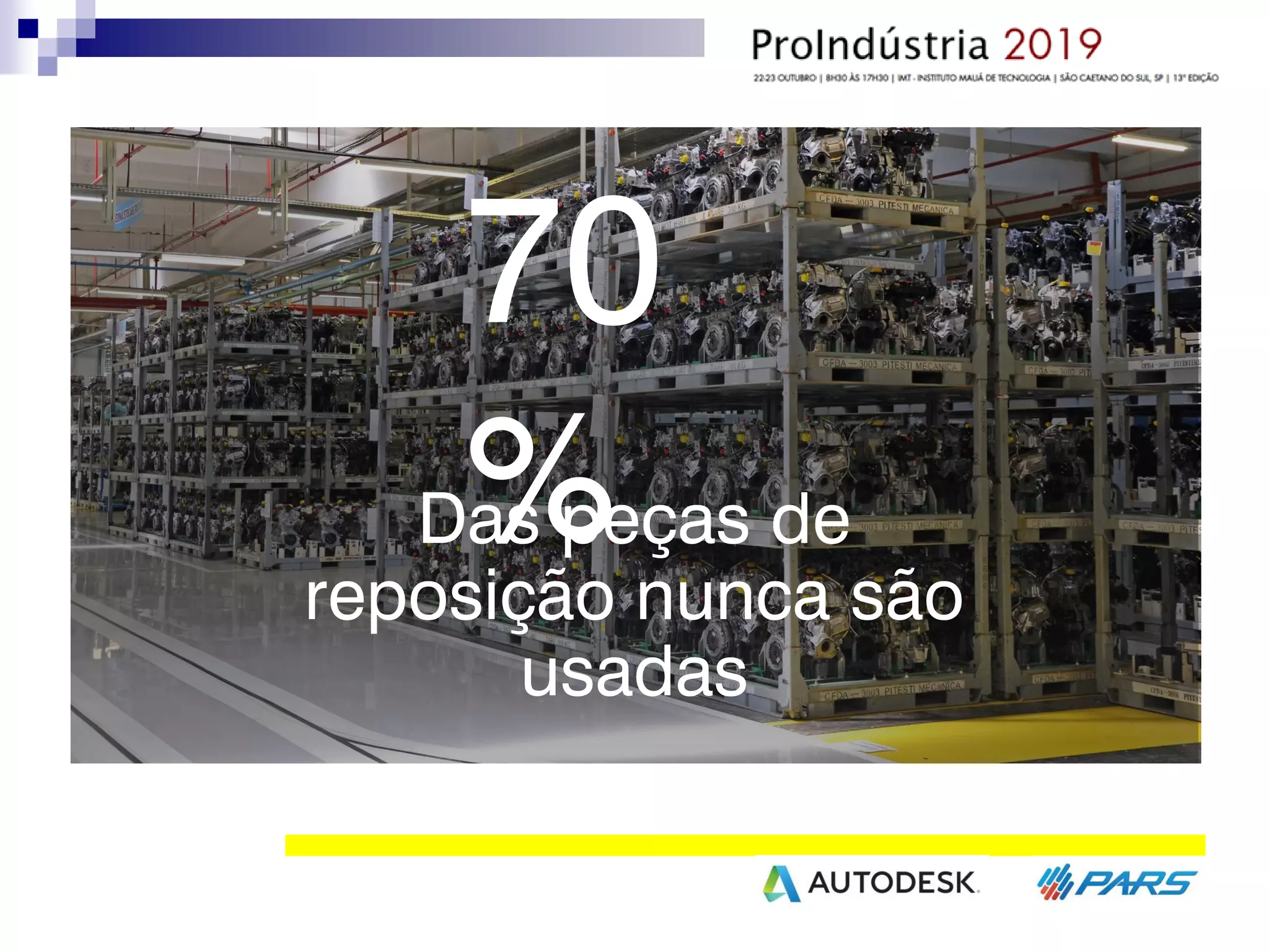 70
%Das peças de
reposição nunca são
usadas