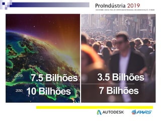 2019
7.5 Bilhões 3.5 Bilhões
2050
10 Bilhões 7 Bilhões
 