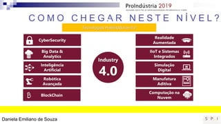 C O M O C H E G A R N E S T E N Í V E L ?
Daniela Emiliano de Souza
 