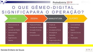 O Q U E G Ê M E O - D I G I T A L
S I G N I F I C A P A R A O O P E R A Ç Ã O ?
PLANEJ. DESENV. MANUFATURA SUPORTE
• Gerenciamento de
Portfólio
• Conceito do Projeto
• Gerenciamento
Requisitos
• Engenharia do
Sistema
• Projeto de Produto
• Simulação de Produto
• Simulação Dinâmica
• Simulação
Comportamental
• Projeto de
Ferramental
• Simulação de Planta
• Simulação de
Operações
• Ergonomia
• Programação offline
• Comissionamento
• Sustentabilidade
• Manutenção e
Reparo
• Custo do Ciclo de
Vida
• Atualizações
Daniela Emiliano de Souza
 