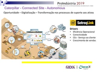 |
Caterpillar - Connected Site - Autonomous
Oportunidade – Digitalização – Transformação nos processos de suporte aos ativos
Drivers
• Eficiência Operacional
• Conectividade
• CEx - Serviço ao cliente
• Crescimento de vendas
 