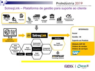 |
Informação
Vital
Análise de óleos
Inspeções
Serviços de
Campo
inventário
Transações
comerciais
Módulo SAP-SD
Ordens de vendas
Ordens de serviços
Portal
Gestão - BI
Suporte ao Produto
INTERFACES
Entrega de
peças
Data
Historian &
High
Performance
Indexer
Data
Analytics
Field
Services
Integrated
Monitoring
Leads
Management
Download
de ECM
Rastreamento de
componentes
Automated
Oil Analysis
Workflow
Manipulation
ProcessStorage
Centro de
Monitoramento
Technology Solutions
SotreqLink – Plataforma de gestão para suporte ao cliente
 