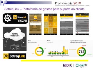 |
SotreqLink – Plataforma de gestão para suporte ao cliente
 