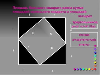 Площадь большого квадрата равна сумме площадей маленького квадрата и площадей  четырёх  треугольников. а в с а в с а в с а в с (a+b) 2  =c 2 +4*1/2ab отсюда a 2 +2ab+b 2 =c 2 +2ab a 2 +b 2 =c 2 