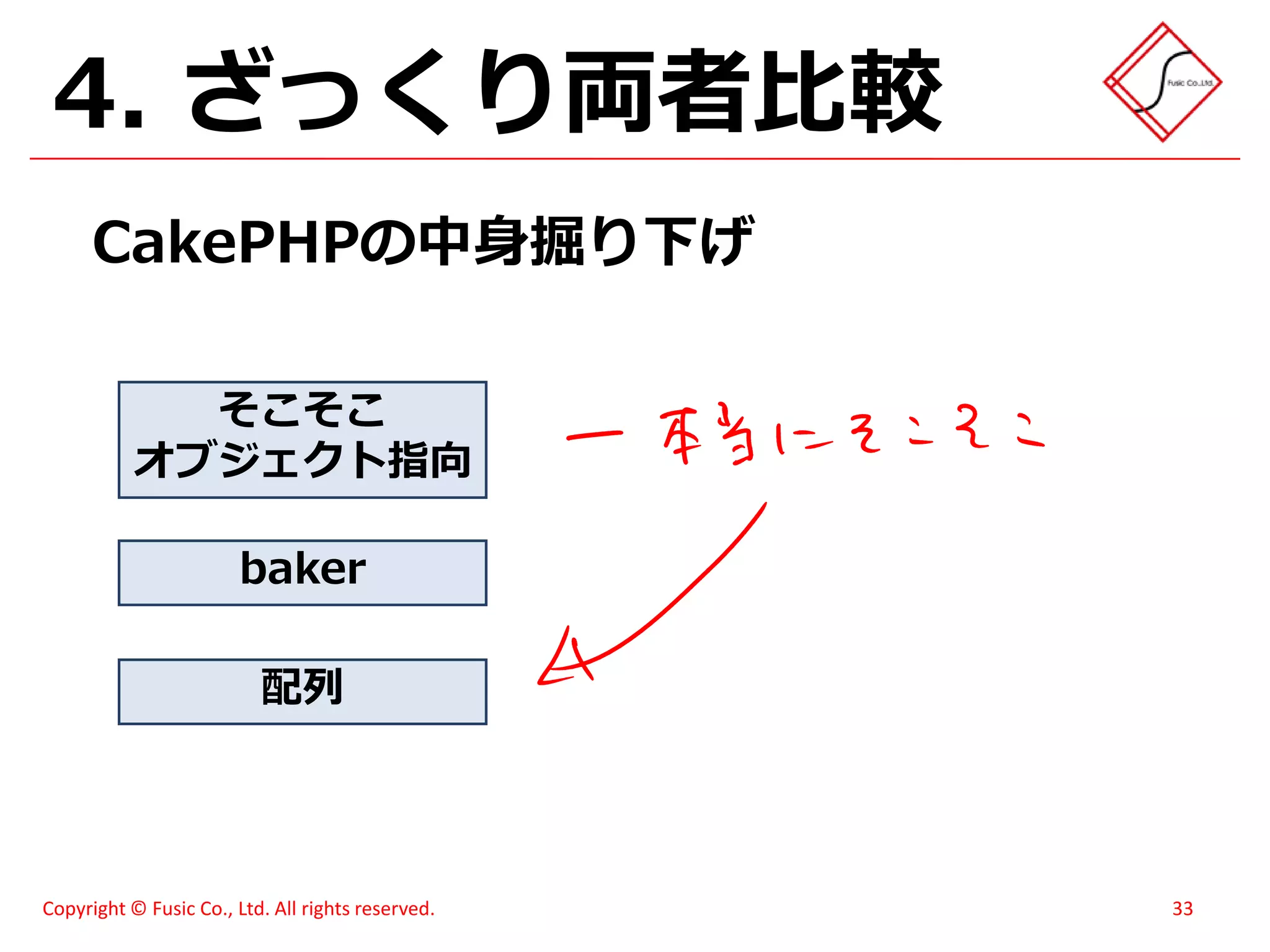 スイーツ(笑)がハモってみた - メモあり