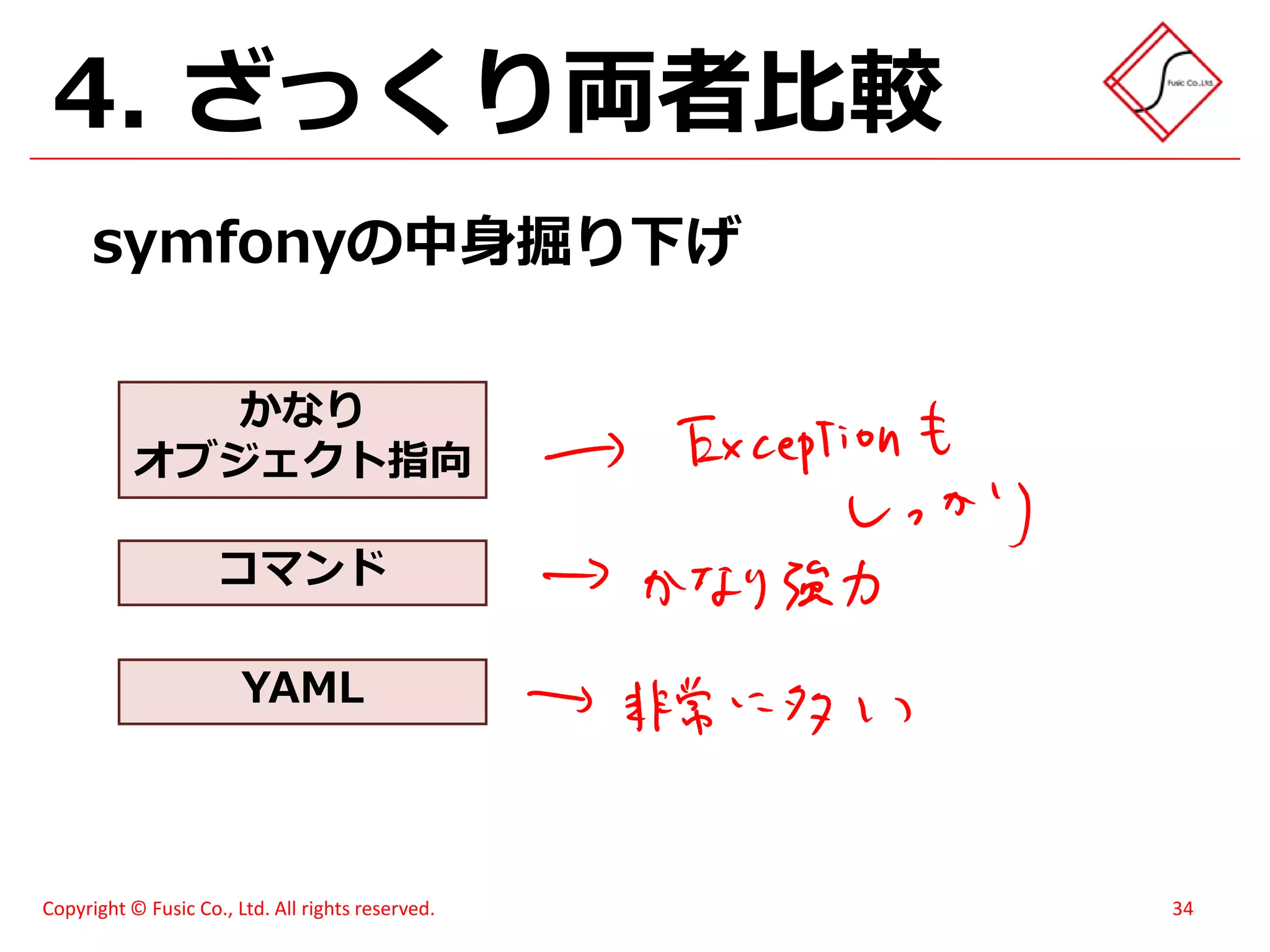 スイーツ(笑)がハモってみた - メモあり