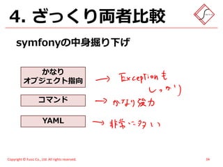 スイーツ(笑)がハモってみた - メモあり