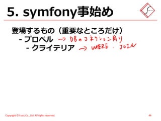 スイーツ(笑)がハモってみた - メモあり