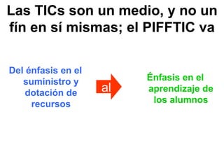 Las TICs son un medio, y no un fín en sí mismas; el PIFFTIC va Del énfasis en el suministro y dotación de recursos Énfasis en el aprendizaje de los alumnos al 