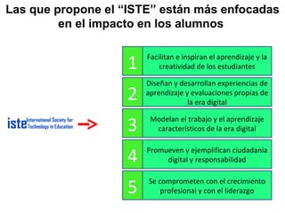 Facilitan e inspiran el aprendizaje y la creatividad de los estudiantes 1 Diseñan y desarrollan experiencias de aprendizaje y evaluaciones propias de la era digital 2 Modelan el trabajo y el aprendizaje característicos de la era digital 3 Promueven y ejemplifican ciudadanía digital y responsabilidad 4 Se comprometen con el crecimiento profesional y con el liderazgo 5 Las que propone el “ISTE” están más enfocadas en el impacto en los alumnos  iste International Society for Technology in Education 