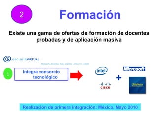 Formación 2 1 Integra consorcio tecnológico + Realización de primera integración: México, Mayo 2010 Existe una gama de ofertas de formación de docentes probadas y de aplicación masiva 