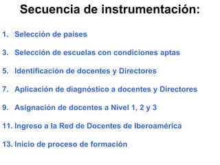 Secuencia de instrumentación: Selección de países Selección de escuelas con condiciones aptas Identificación de docentes y Directores Aplicación de diagnóstico a docentes y Directores Asignación de docentes a Nivel 1, 2 y 3 Ingreso a la Red de Docentes de Iberoamérica Inicio de proceso de formación 