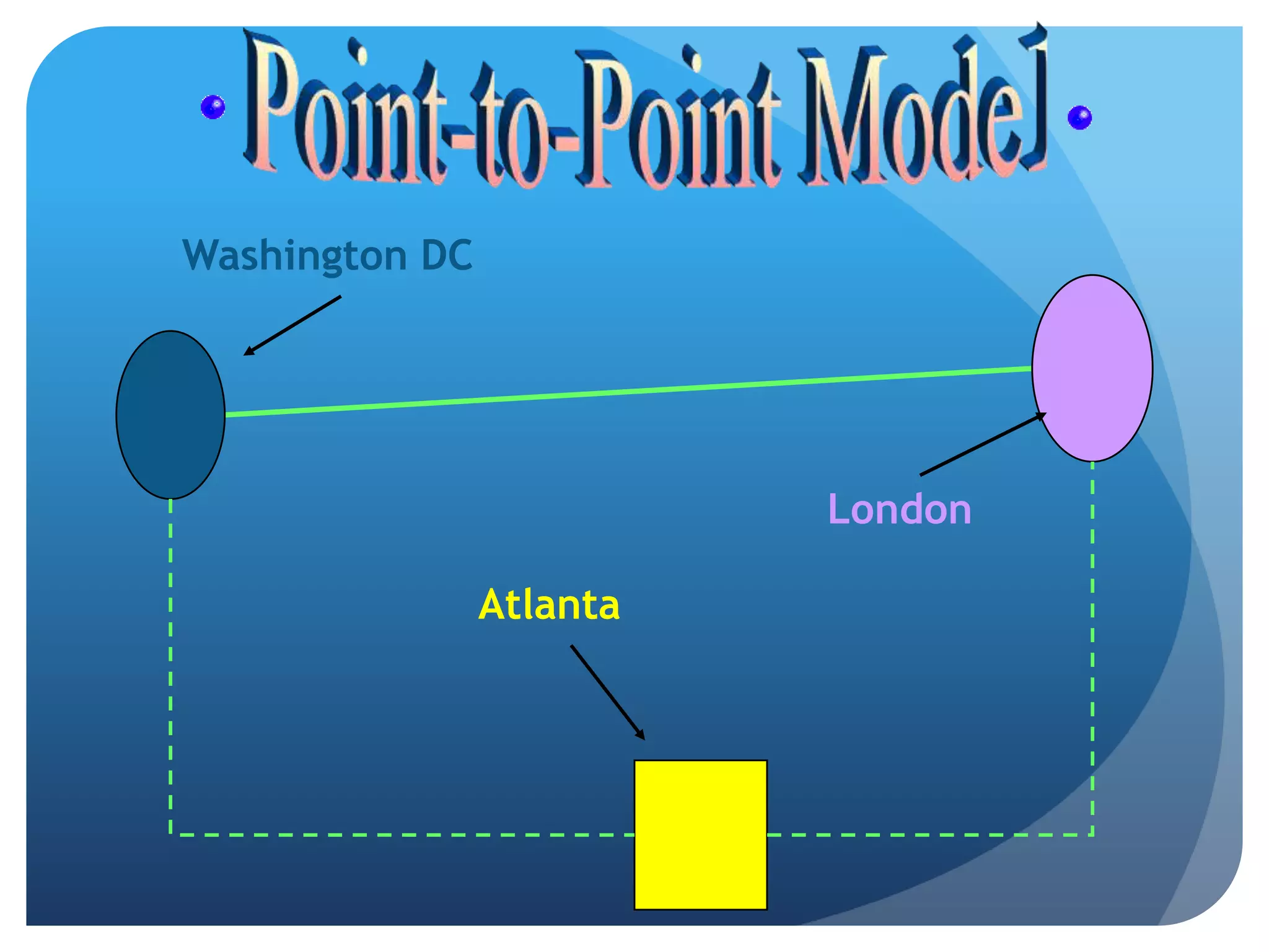 Airbus A3XX: Developing the World’s Largest Commercial Jet | PPTX