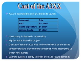 Airbus A3XX: Developing the World’s Largest Commercial Jet | PPTX