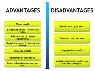 CONTD...
ADVANTAGES                       DISADVANTAGES

        Cheap credit.
                                     Restrictions by lenders.
Bargaining power for interest
            rates.
    Efficient use of capital
          equipments.                Time and cost over run.

Bargaining power in buying and
            selling.

       Benefits of R&D.               Large payback period


  Utilization of byproducts.
                                  possible changes in policy, tax
Lower advertisement cost per          rates, technology etc.
           unit.
 