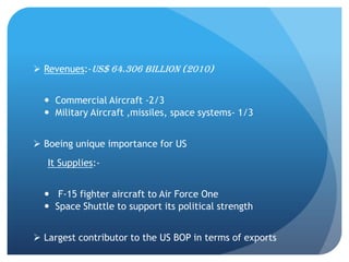  Revenues:-US$ 64.306 billion (2010)


   Commercial Aircraft -2/3
   Military Aircraft ,missiles, space systems- 1/3


 Boeing unique importance for US
   It Supplies:-


   F-15 fighter aircraft to Air Force One
   Space Shuttle to support its political strength


 Largest contributor to the US BOP in terms of exports
 