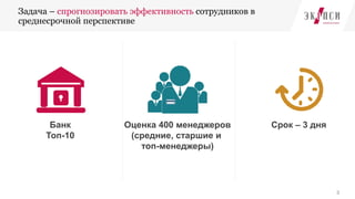 Задача – спрогнозировать эффективность сотрудников в
среднесрочной перспективе
3
Банк
Топ-10
Оценка 400 менеджеров
(средние, старшие и
топ-менеджеры)
Срок – 3 дня
 