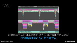 #UE4 | @UNREALENGINE
VAT
処理負荷もVATは基本的に全てGPUで処理されるので
CPU負荷はほとんどありません
 