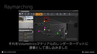#UE4 | @UNREALENGINE
Raymarching
それをVolumetricsマテリアルのレンダーターゲットに
連番として流し込みました
 