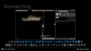 #UE4 | @UNREALENGINE
Raymarching
これらをカメラフェードさせつつシーンキャプチャする事で
連番テクスチャを一枚のレンダーターゲットで扱う事ができます
 