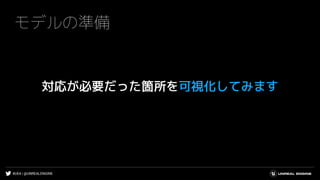 #UE4 | @UNREALENGINE
モデルの準備
対応が必要だった箇所を可視化してみます
 
