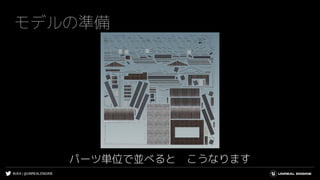 #UE4 | @UNREALENGINE
モデルの準備
パーツ単位で並べると こうなります
 