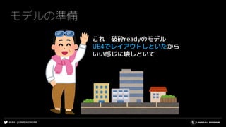 #UE4 | @UNREALENGINE
モデルの準備
これ 破砕readyのモデル
UE4でレイアウトしといたから
いい感じに壊しといて
 