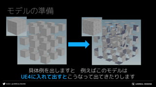 #UE4 | @UNREALENGINE
モデルの準備
具体例を出しますと 例えばこのモデルは
UE4に入れて出すとこうなって出てきたりします
 