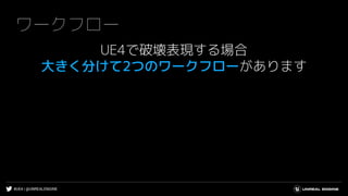 #UE4 | @UNREALENGINE
ワークフロー
UE4で破壊表現する場合
大きく分けて2つのワークフローがあります
 