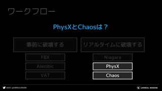 #UE4 | @UNREALENGINE
ワークフロー
事前に破壊する リアルタイムに破壊する
Alembic
FBX
VAT Chaos
Niagara
PhysXとChaosは？
PhysX
 