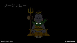 #UE4 | @UNREALENGINE
……
ワークフロー
 