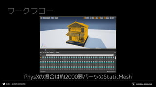 #UE4 | @UNREALENGINE
ワークフロー
PhysXの場合は約2000弱パーツのStaticMesh
 