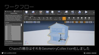 #UE4 | @UNREALENGINE
ワークフロー
Chaosの場合はそれをGeometryCollection化しました
 