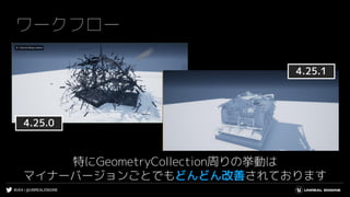#UE4 | @UNREALENGINE
ワークフロー
特にGeometryCollection周りの挙動は
マイナーバージョンごとでもどんどん改善されております
 
