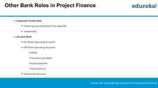 An Overview Of Project Financing | PPTX