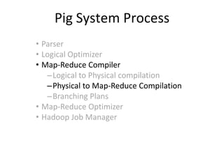 Pig System Process
• Parser
• Logical Optimizer
• Map-Reduce Compiler
   –Logical to Physical compilation
   –Physical to Map-Reduce Compilation
   –Branching Plans
• Map-Reduce Optimizer
• Hadoop Job Manager
 