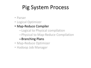 Pig System Process
• Parser
• Logical Optimizer
• Map-Reduce Compiler
   –Logical to Physical compilation
   –Physical to Map-Reduce Compilation
   –Branching Plans
• Map-Reduce Optimizer
• Hadoop Job Manager
 