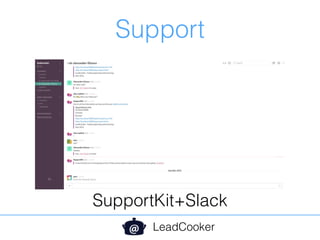 Support
LeadCooker
SupportKit+Slack
 