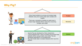 Why Pig?
Yahoo faced problems to process and analyze large
datasets using Java as the codes were complex and
lengthy
• Apache Pig was developed by Yahoo researchers.
• It was developed with a vision to analyze and process large
datasets without using complex Java codes. Pig was
developed especially for non-programmers.
• Pig used simple steps to analyze datasets which was time
efficient.
Problem
Necessity
Solution
There was a necessity to develop an easier way to
analyze large datasets without using time consuming
complex Java codes
 