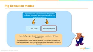 Pig Tutorial | Apache Pig Tutorial | What Is Pig In Hadoop? | Apache ...