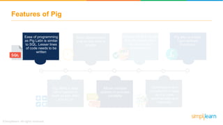 Pig Tutorial | Apache Pig Tutorial | What Is Pig In Hadoop? | Apache ...