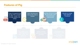 Optimization and
compilation is easy
as it is done
automatically and
internally
Allows multiple
queries to process
parallelly
Pig offers a large
set of operators
such as join, filter
and so on
Features of Pig
Ease of programming
as Pig Latin is similar
to SQL. Lesser lines
of code needs to be
written
Short development
time as the code is
simpler
Handles all kind of data
like structured, semi
structured and
unstructured
Pig lets us create
User-defined
Functions
 