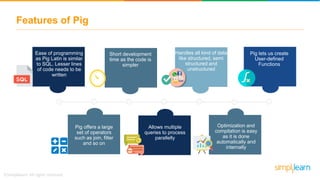 Features of Pig
Ease of programming
as Pig Latin is similar
to SQL. Lesser lines
of code needs to be
written
Short development
time as the code is
simpler
Handles all kind of data
like structured, semi
structured and
unstructured
Pig offers a large
set of operators
such as join, filter
and so on
Allows multiple
queries to process
parallelly
Optimization and
compilation is easy
as it is done
automatically and
internally
Pig lets us create
User-defined
Functions
 