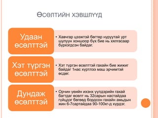 ӨСӨЛТИЙН ХЭВШЛҮҮД
• Хавчгар цээжтэй бөгтөр нуруутай урт
шулуун хоншоор бүх бие нь хялгасаар
бүрхэгдсэн байдаг.
Удаан
өсөлттэй
• Хэт түргэн өсөлттэй гахайн бие жижиг
байдаг 1нас хүртлээ маш эрчимтэй
өсдөг.
Хэт түргэн
өсөлттэй
• Орчин үеийн ихэнх үүлдэрийн гахай
багтдаг өсөлт нь 32сарын настайдаа
гүйцдэг бөгөөд бордсон гахайн амьдын
жин 6-7сартайдаа 90-100кг-д хүрдэг.
Дундаж
өсөлттэй
 